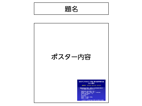 一般演題ポスター