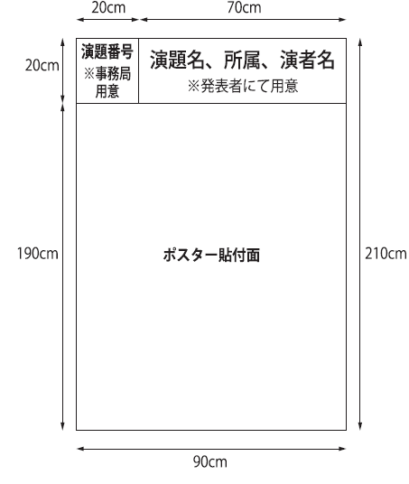 ポスター貼付サイズ